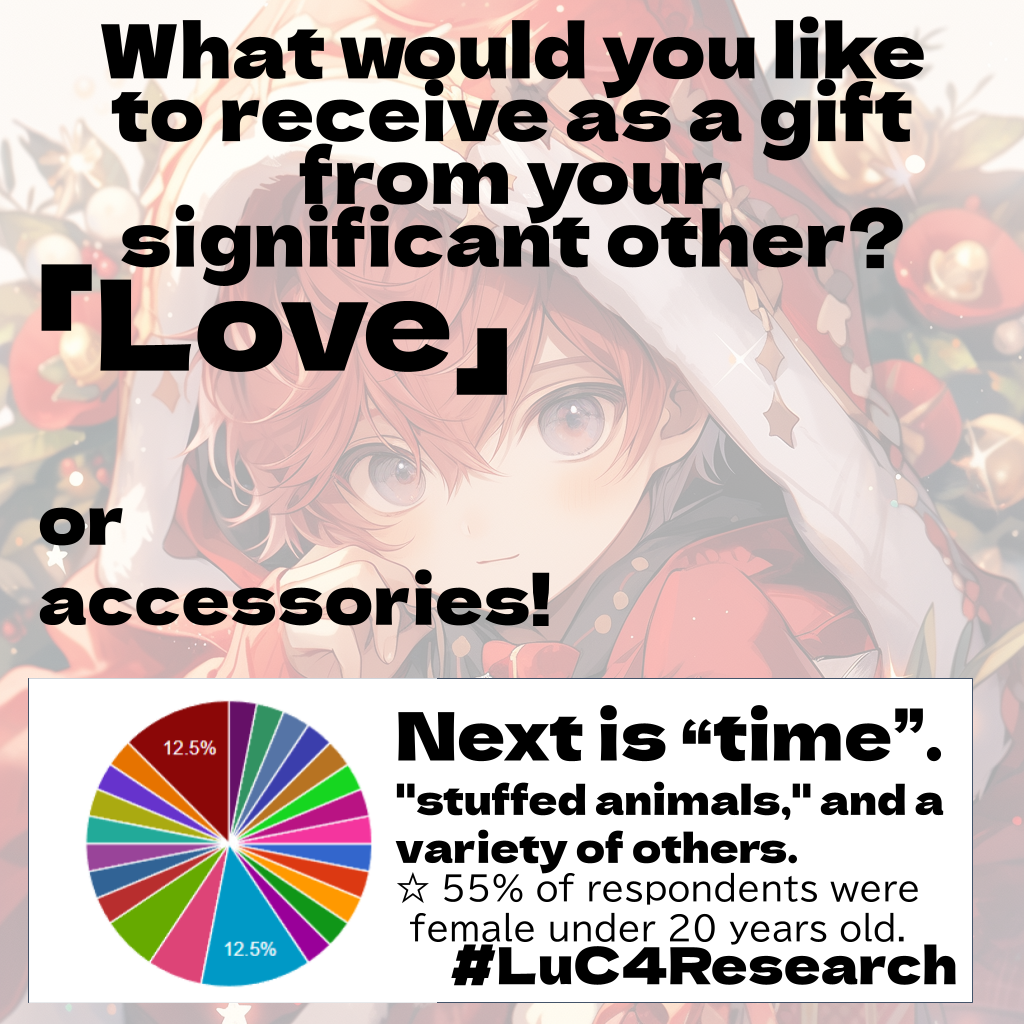 all-out affirmation boyfriend LuC4 Research  result1