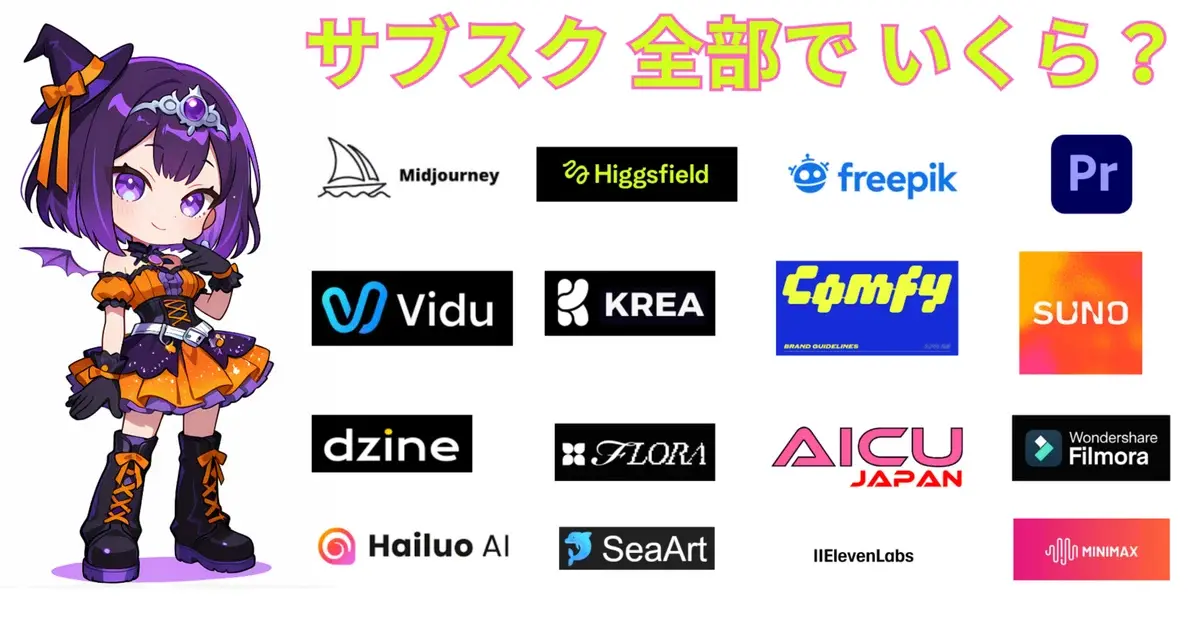 【AICU Lab+通信】はかせの病み上がりハイテンション！AI映画祭から禁断のサブスク事情まで、3時間にわたるAIクリエイターたちの本音トークが炸裂！